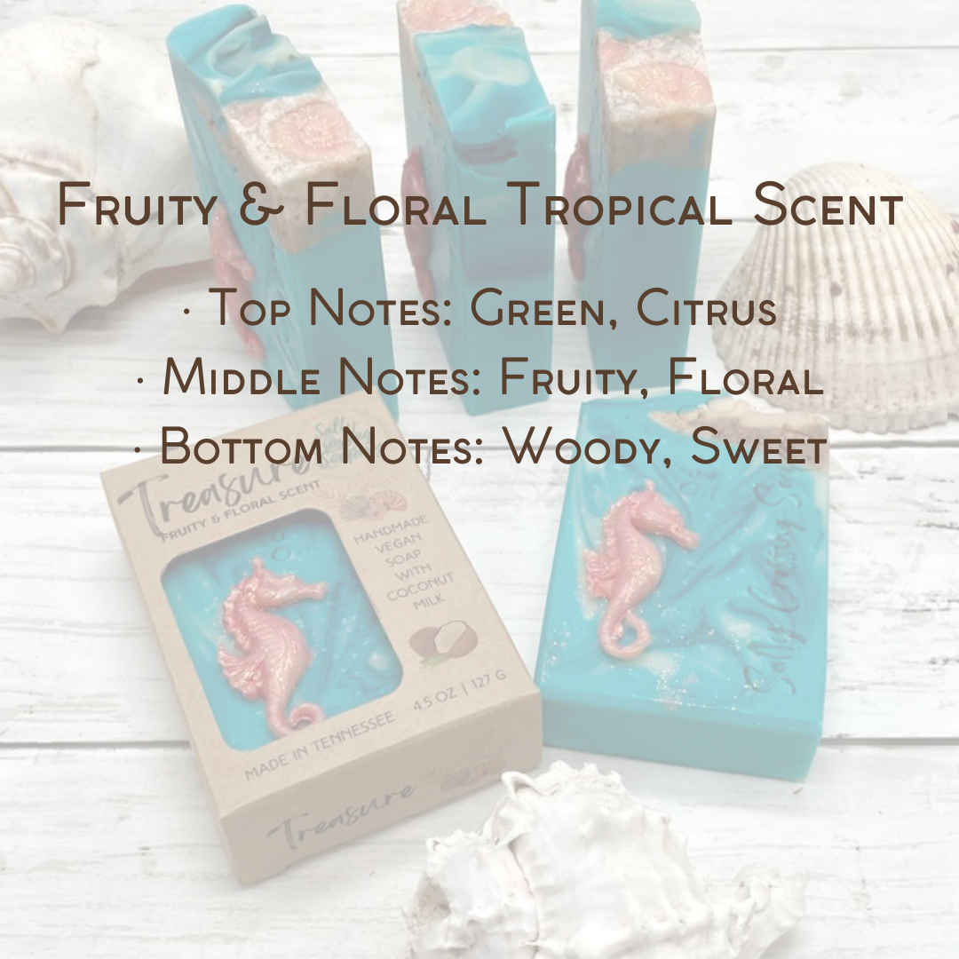 fruity and floral tropical scent. top notes green and citrus. middle notes fruity and floral. bottom notes woody and sweet. graphic.