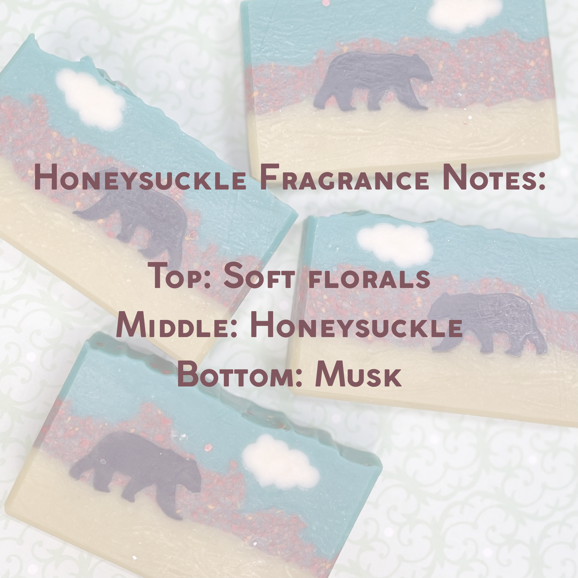 Fragrance notes graphic